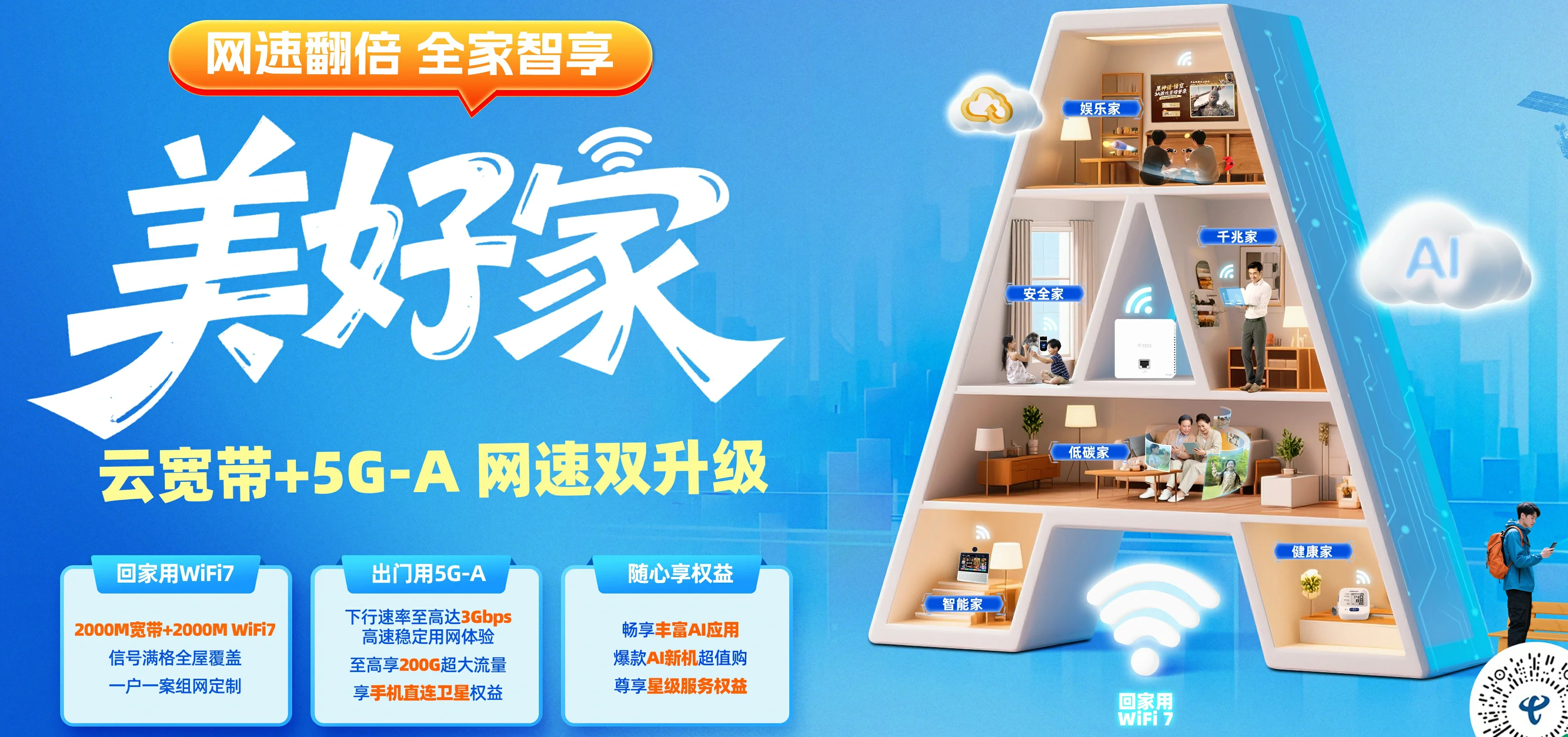 中国电信 涞源县电信宽带 宽带套餐